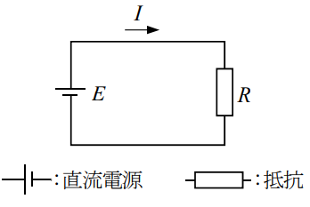 2陸特_無線工学No2_問題13