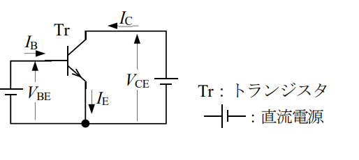 2陸特_無線工学No2_問題13