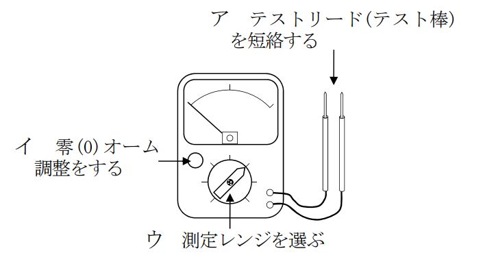 3陸特_無線工学No3_問題18