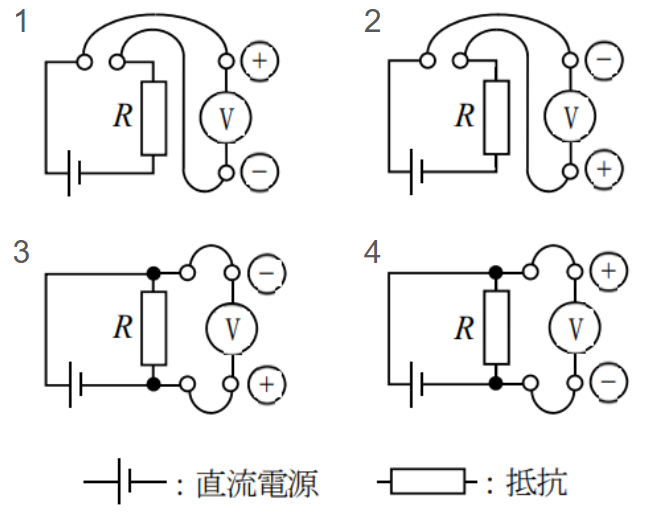 2陸特_無線工学No2_問題18